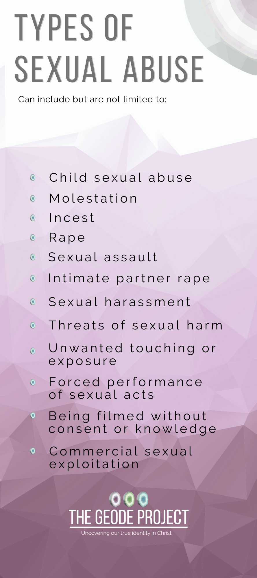 What is Sexual Abuse?